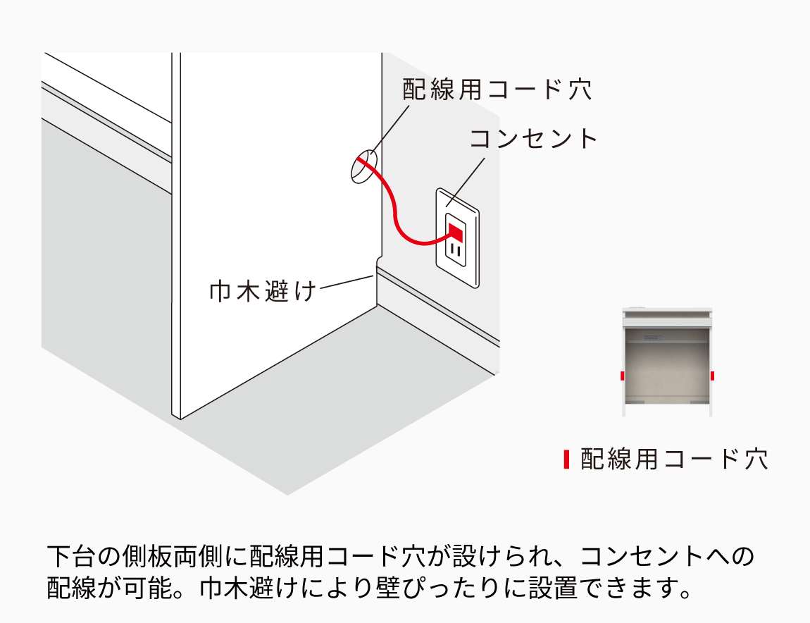 WS デスクキャビネット下台