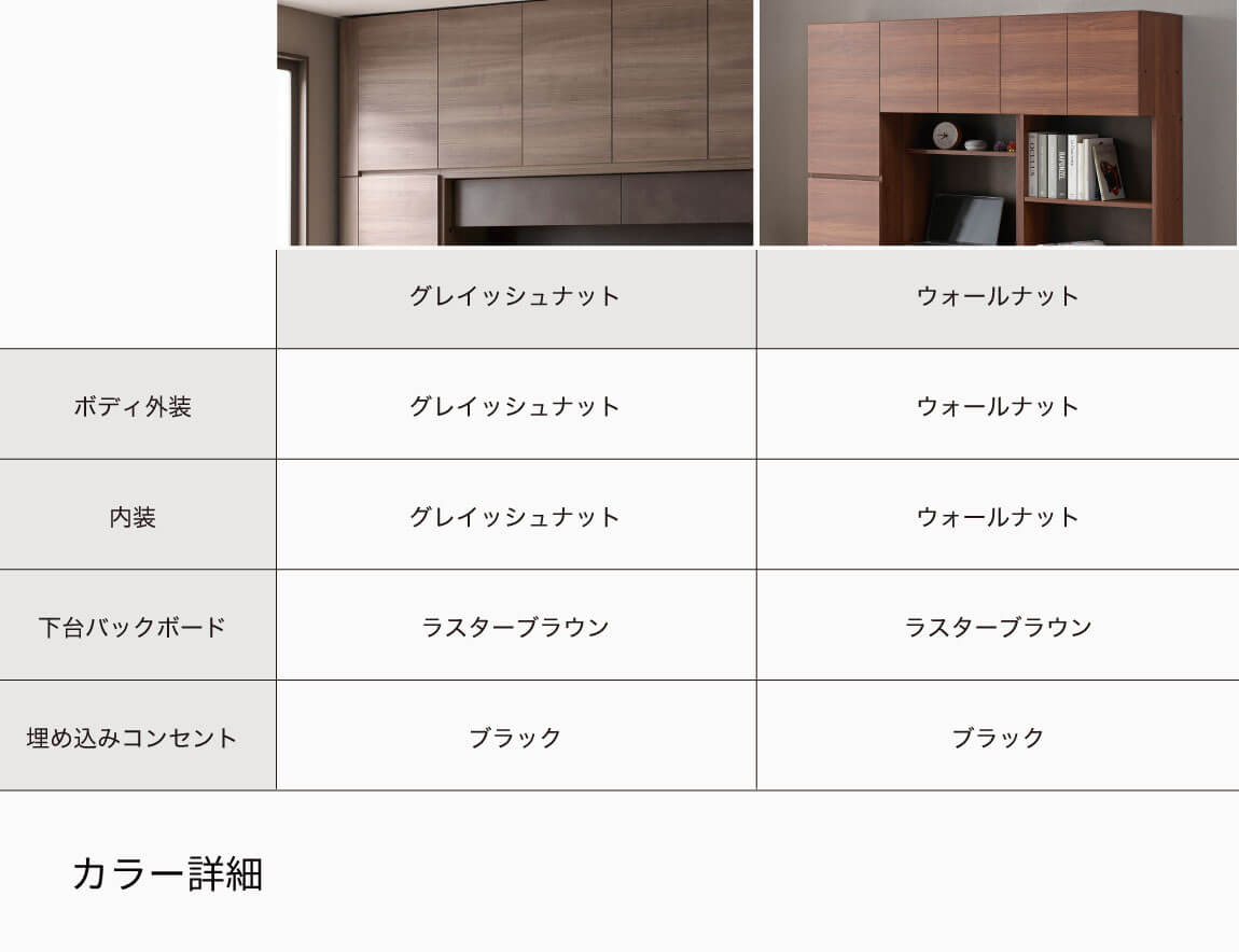 WS デスク専用キャビネット下台