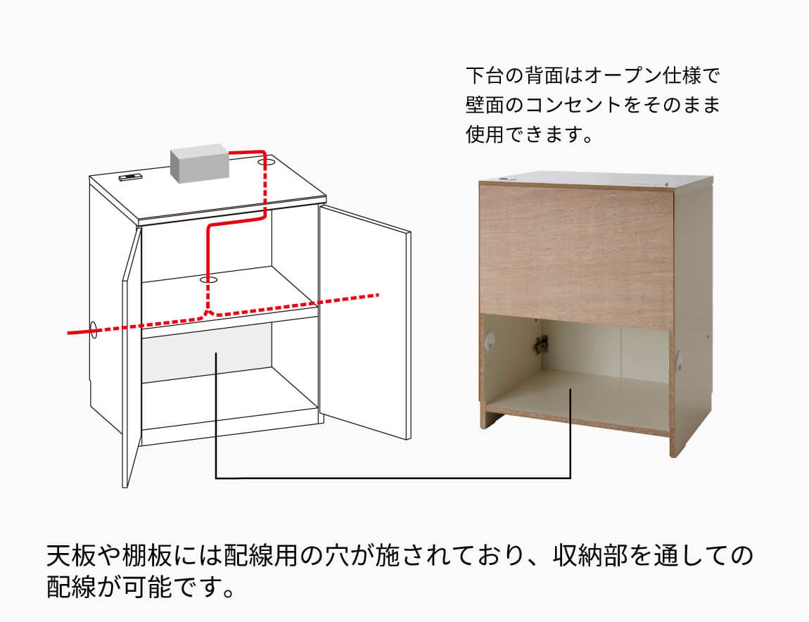 WS デスク専用キャビネット下台