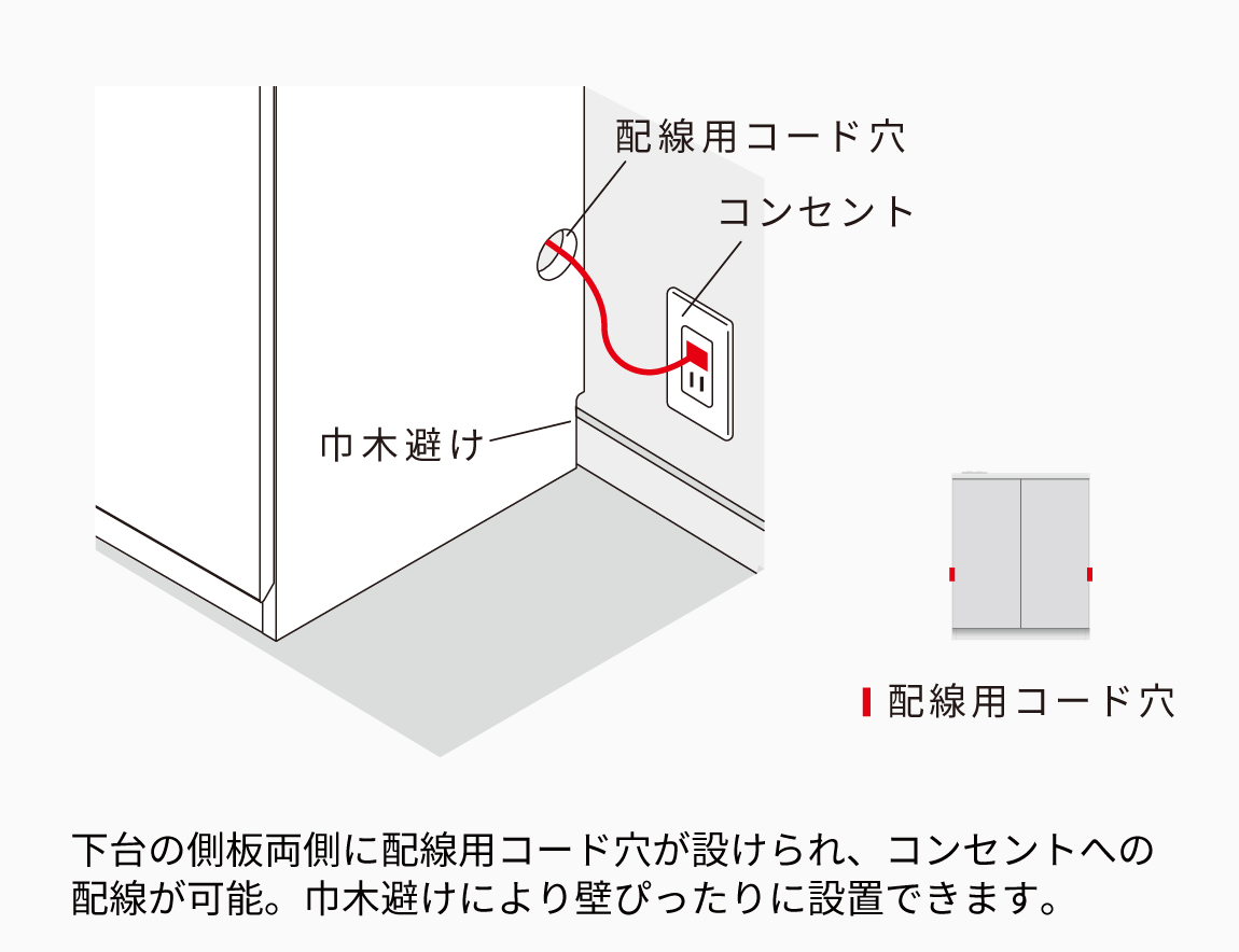 WS デスク専用キャビネット下台