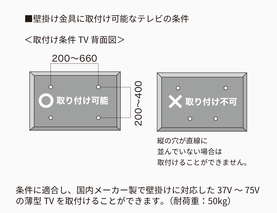 壁掛け TV 金具