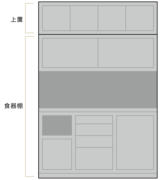 食器棚＋上置サイズの測定方法