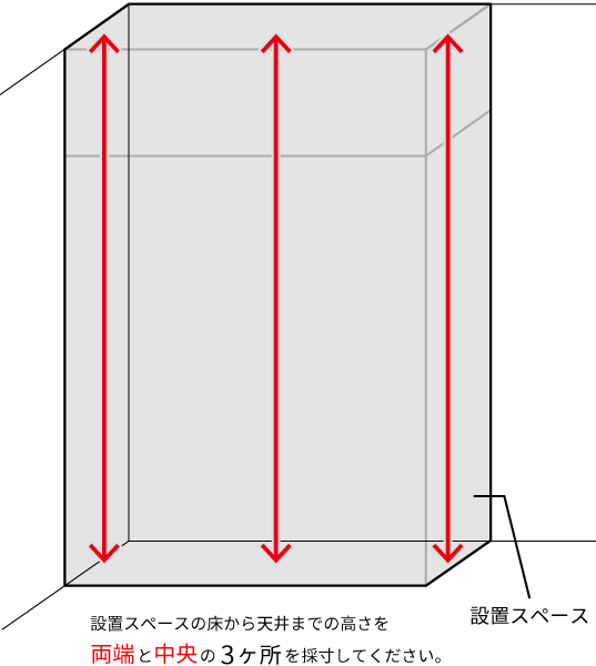 食器棚＋上置サイズの測定方法