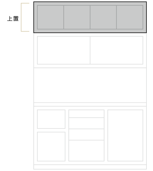 上置サイズの測定方法
