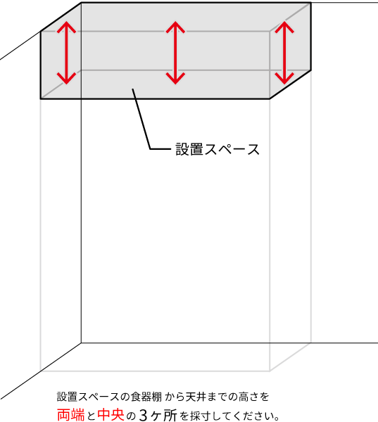上置サイズの測定方法
