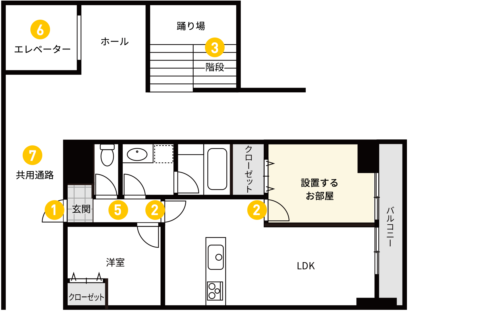 マンションの家具搬入経路確認ポイント