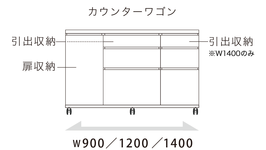 AW キッチンカウンター カウンターワゴン