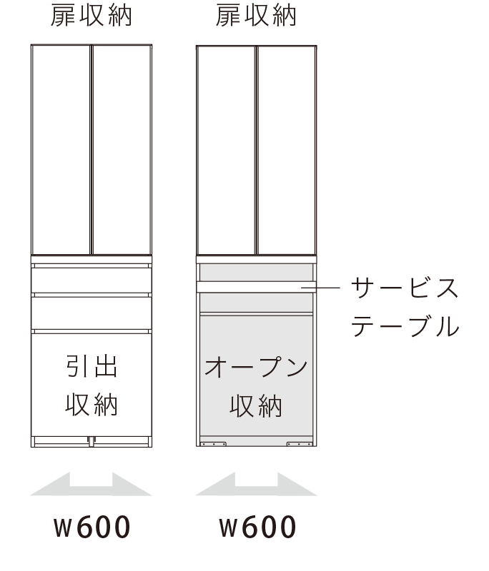 CP 食器棚 サイドアイテム 上台扉収納タイプ
