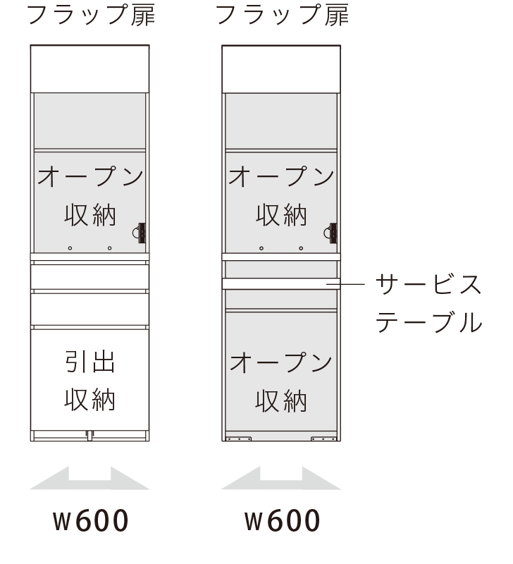 CP 食器棚 サイドアイテム 上台家電収納タイプ