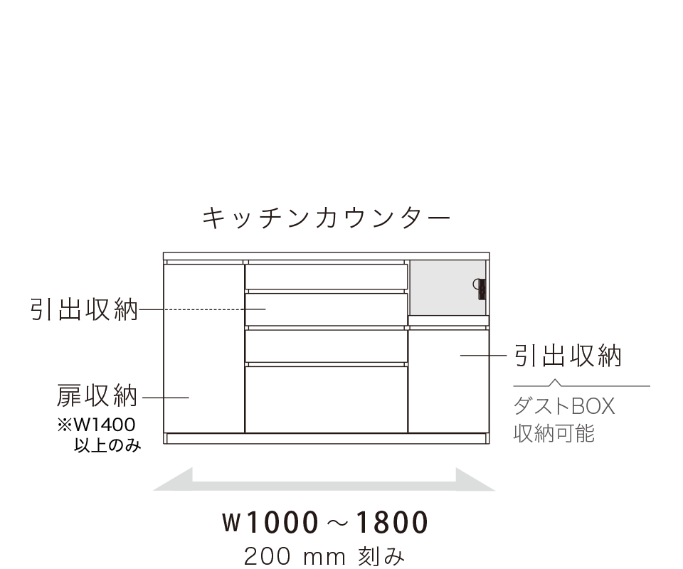 CP キッチンカウンター