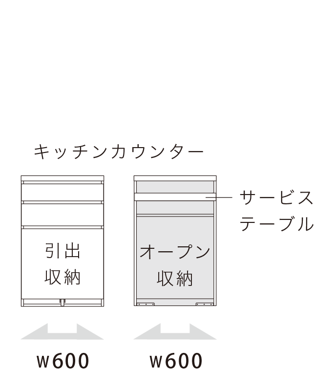 CP キッチンカウンター 引出収納タイプ/オープンタイプ