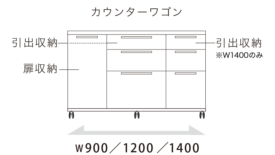 CW キッチンカウンター カウンターワゴン