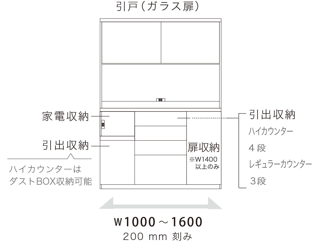 EC/EM 食器棚 引戸（ガラス扉）