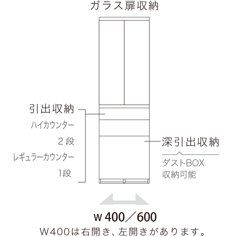 EC/EM 食器棚 サイドアイテム ガラス扉キャビネット