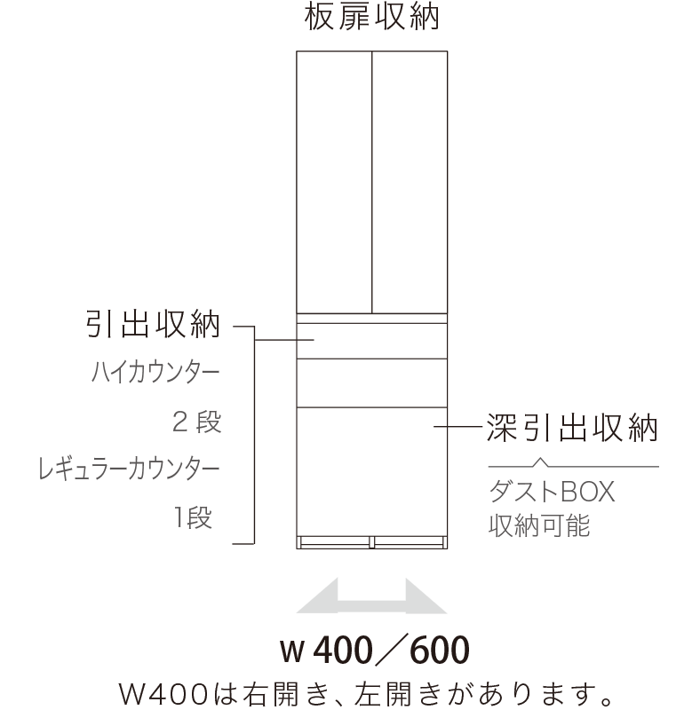 EC/EM 食器棚 サイドアイテム 板扉キャビネット