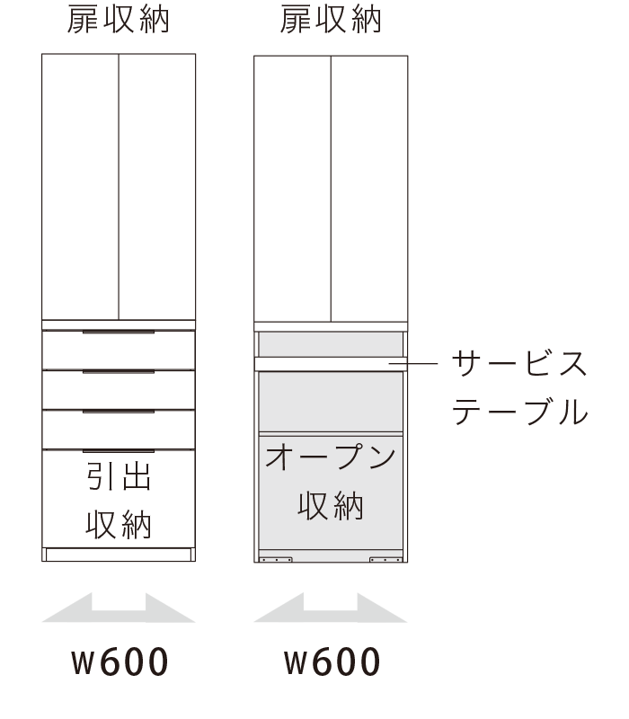 ID 食器棚 サイドアイテム 上台扉収納タイプ