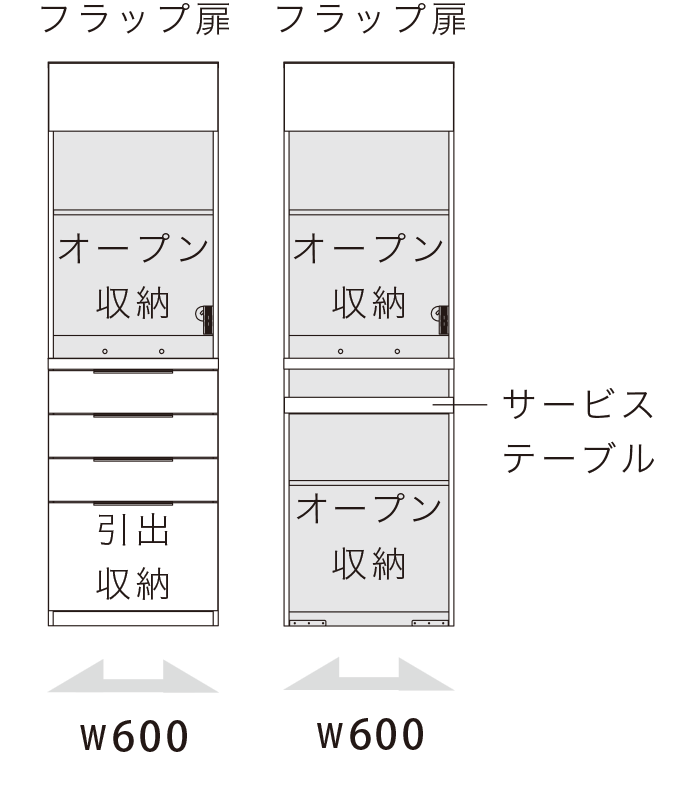 ID 食器棚 サイドアイテム 上台家電収納タイプ