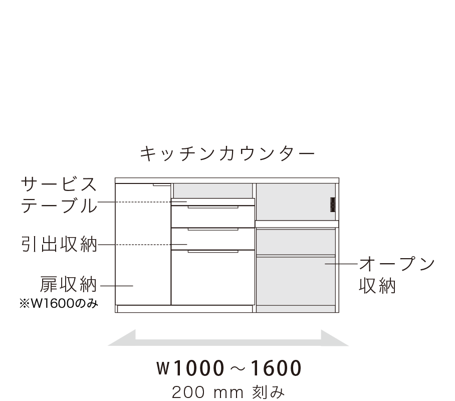 ID キッチンカウンター オープンタイプ
