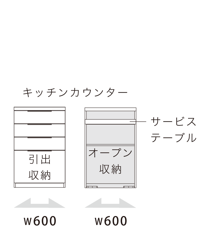 ID キッチンカウンター サイドキャビネット引出収納タイプ/オープンタイプ