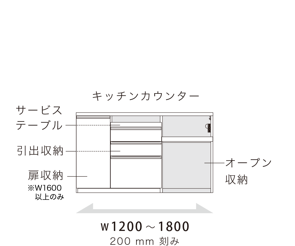 JN キッチンカウンター オープンタイプ