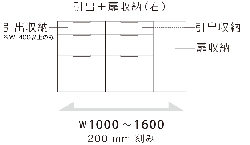 LC キッチンカウンター 下台 引出＋扉収納（右）