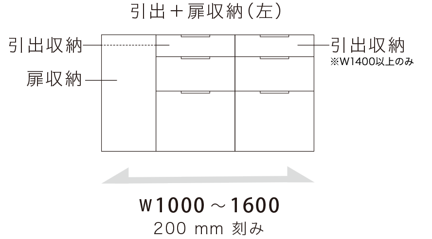 LC キッチンカウンター 下台 引出＋扉収納（左）