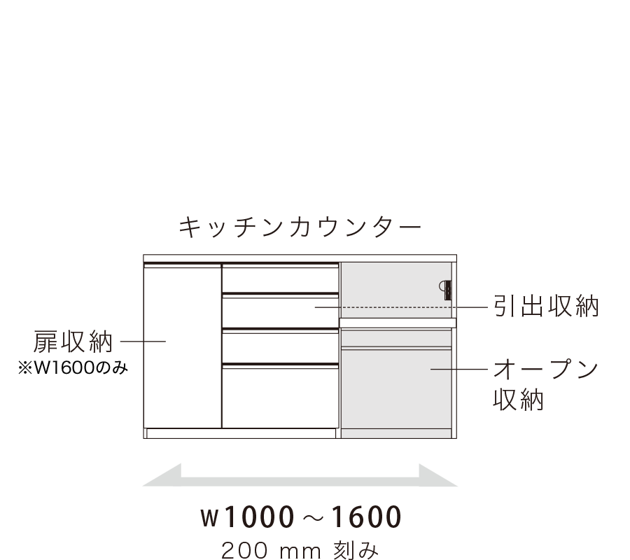 MK キッチンカウンター オープンタイプ