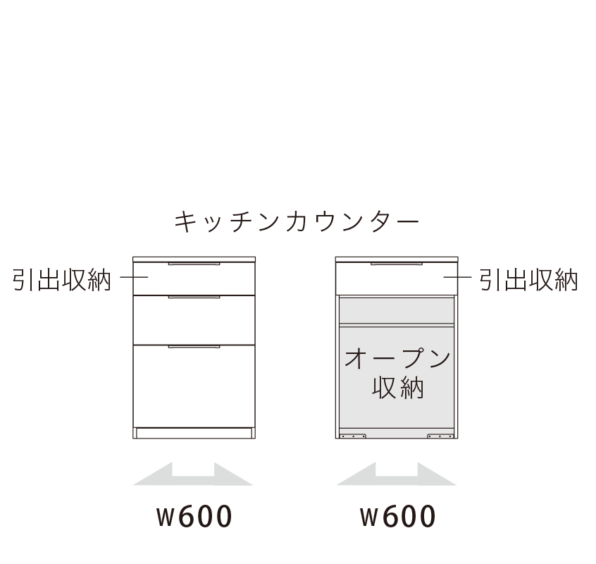 NW キッチンカウンター サイドキャビネット引出収納タイプ/オープンタイプ