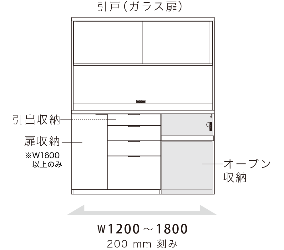 RU 食器棚 引戸（ガラス扉） 下台オープンタイプ