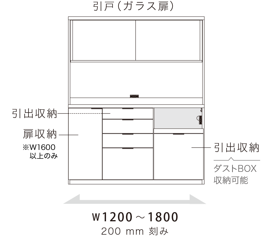 RU 食器棚 引戸（ガラス扉） 下台引出収納タイプ