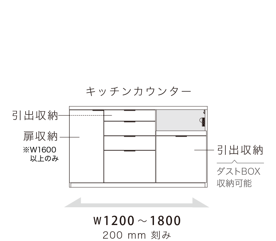 RU キッチンカウンター 引出収納タイプ