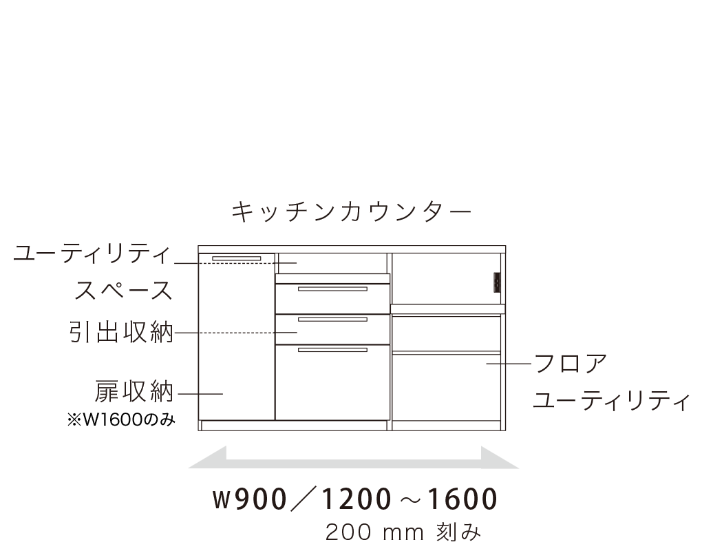 SY キッチンカウンター