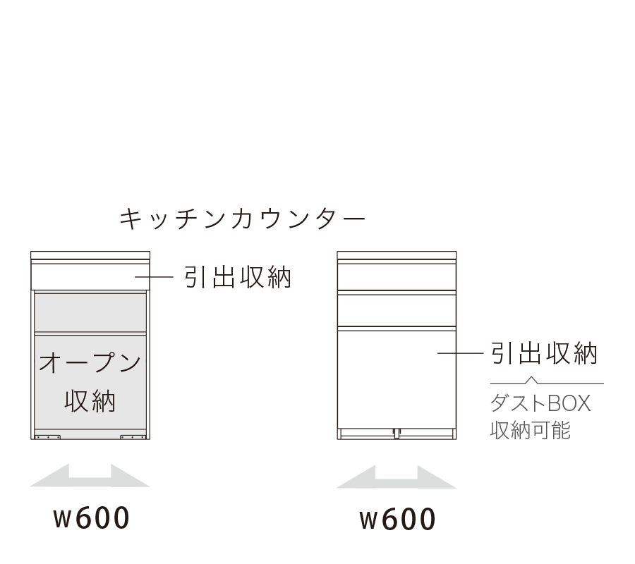YS キッチンカウンター 下台オープンタイプ/下台引出収納タイプ