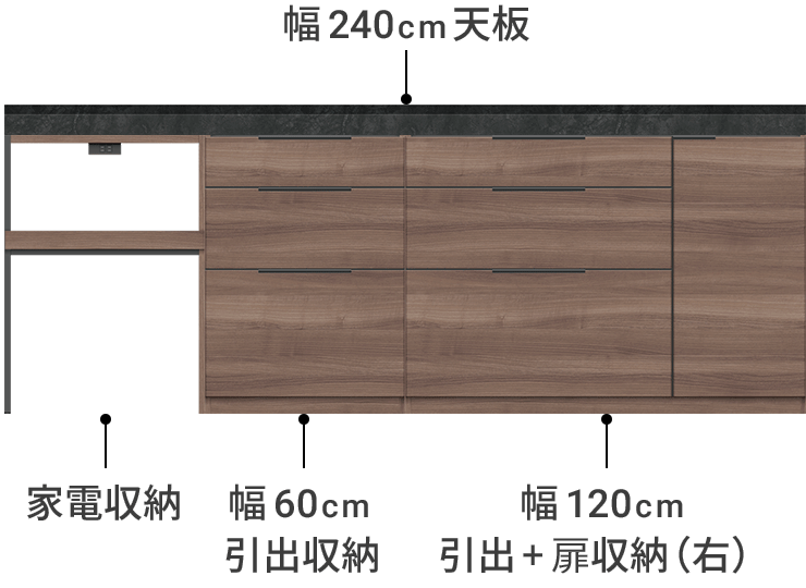 LC 幅240cm天板／家電収納／幅60cm引出収納／幅120cm引出＋扉収納（右）