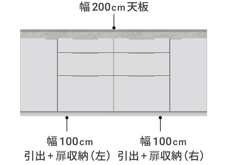 LC 幅200cm天板／幅100cm引出＋扉収納（左）／幅100cm引出＋扉収納（右）