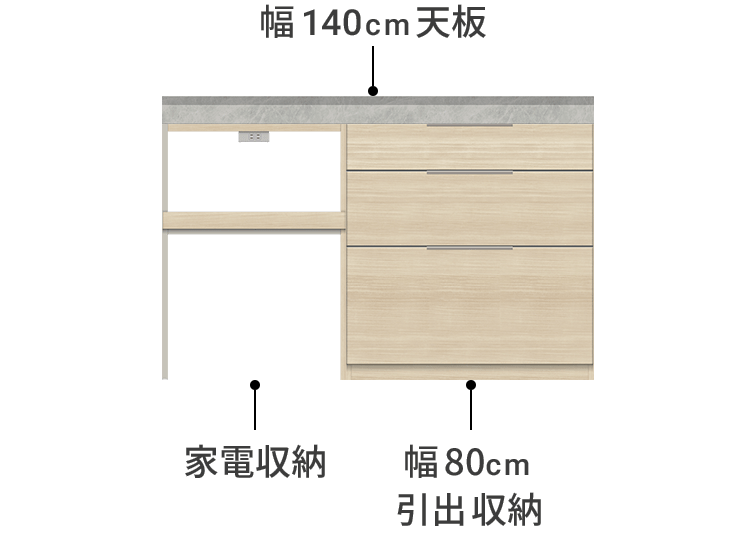 LC 幅140cm天板／家電収納／幅80cm引出収納