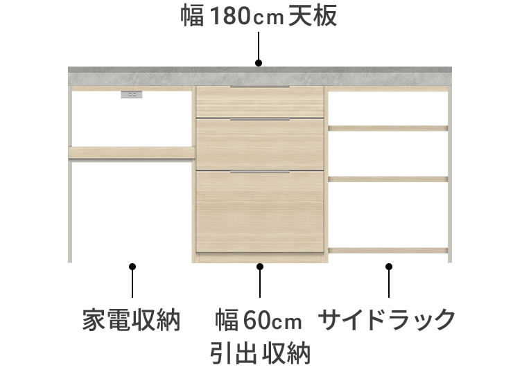 LC 幅180cm天板／幅60cm引出収納／サイドラック