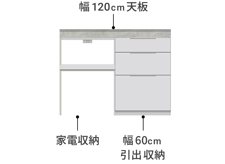 LC 幅120cm天板／家電収納/幅60cm引出収納