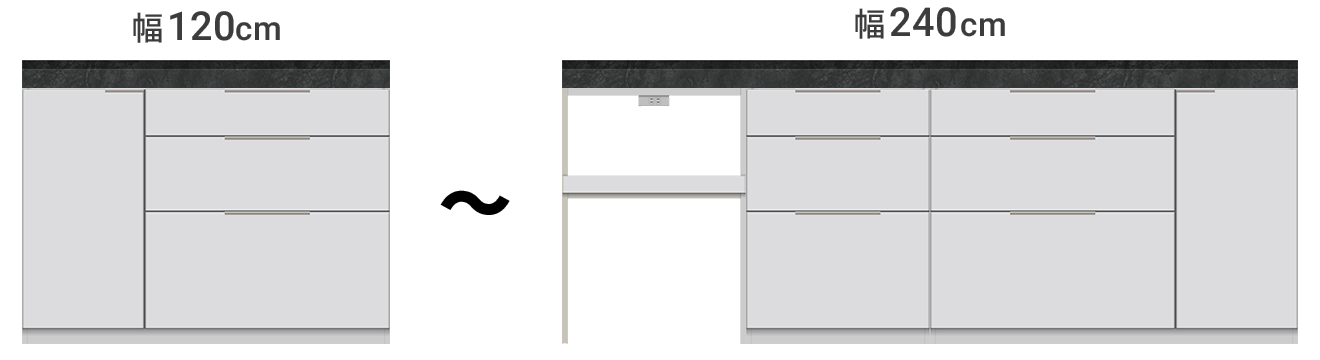 LC キッチンカウンター：天板と下台を組み合わせて幅120～240cmのキッチンカウンターがつくれる