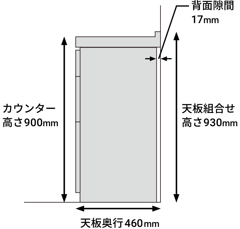 LC キッチンカウンター：横から見た図