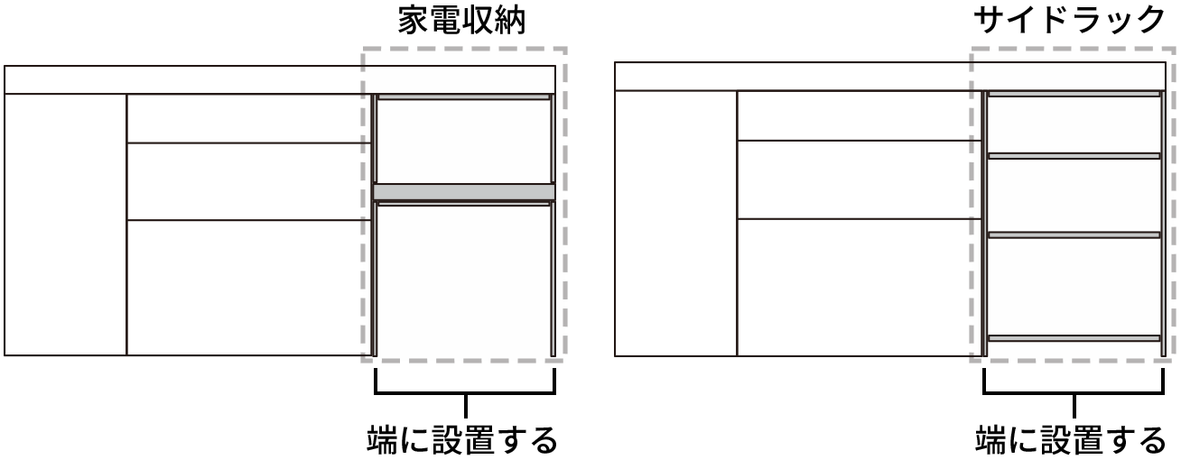 LC キッチンカウンター：サイド専用アイテムは端に設置