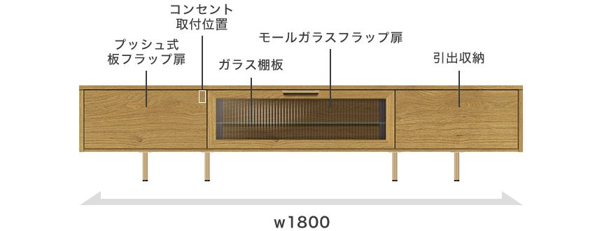 NW テレビボード（幅180cm）の仕様