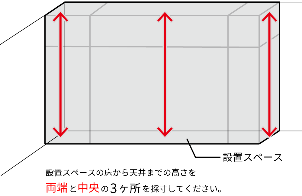 壁面収納＋上置サイズの測定方法