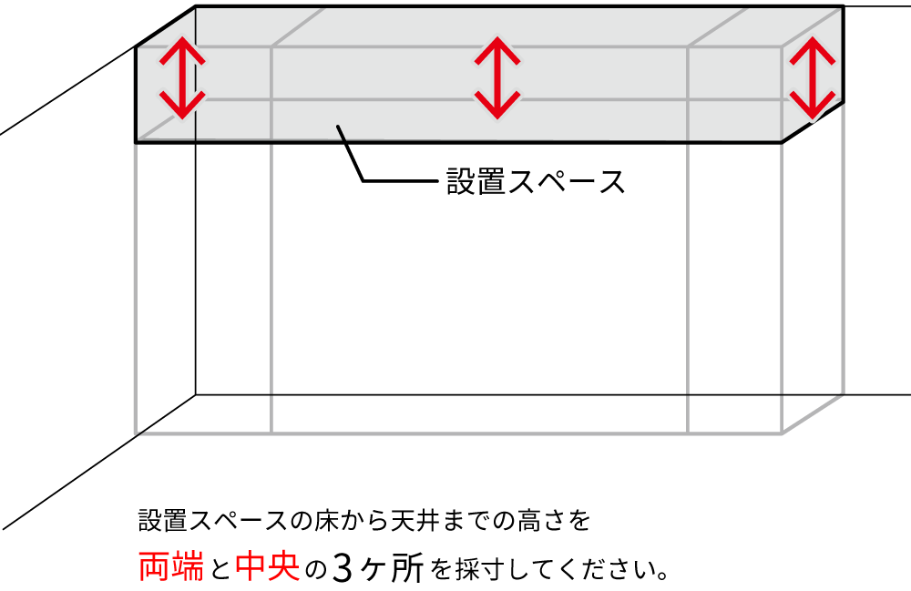 上置サイズの測定方法