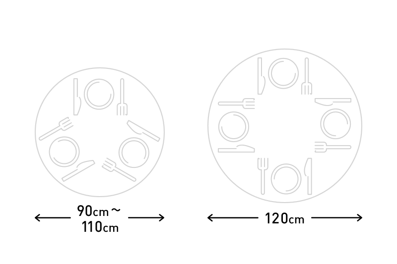 丸型のダイニングテールにおける推奨使用人数