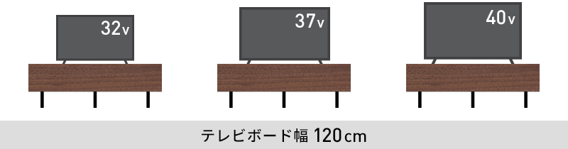 幅120cmのテレビボードにおすすめのテレビのサイズ/32インチ・37インチ・40インチ