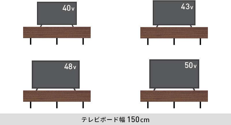 幅150cmのテレビボードにおすすめのテレビのサイズ/40インチ・43インチ・48インチ・50インチ