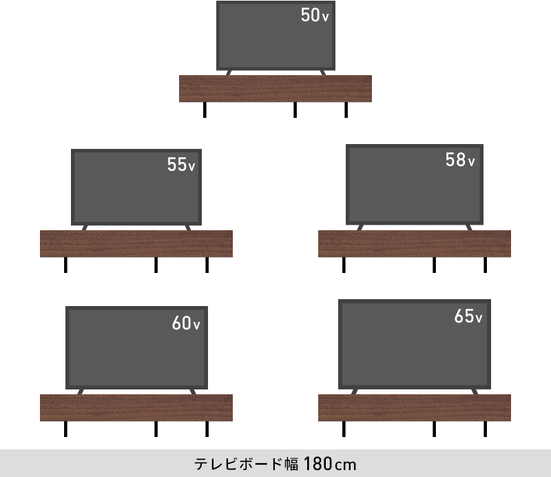 幅180cmのテレビボードにおすすめのテレビのサイズ/50インチ・55インチ・58インチ・60インチ・65インチ