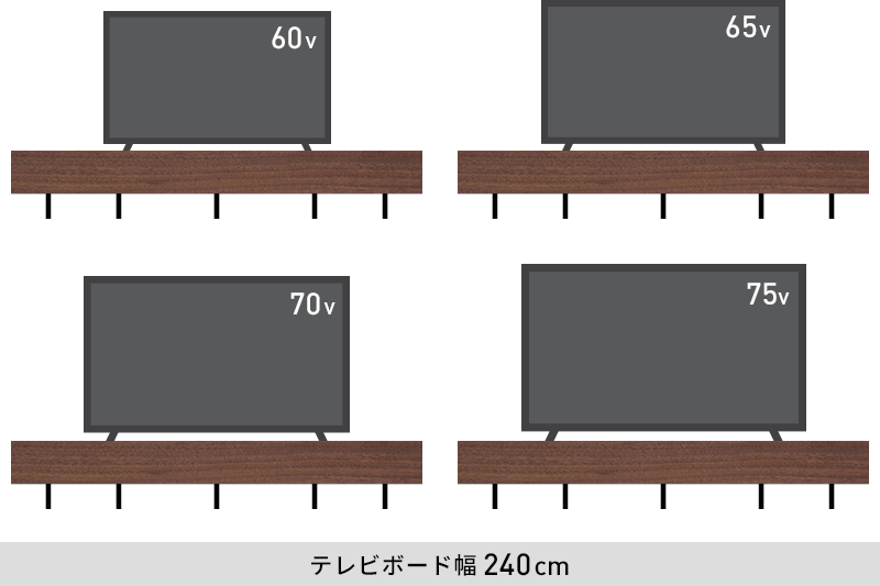 幅240cmのテレビボードにおすすめのテレビのサイズ/60インチ・65インチ・70インチ・75インチ