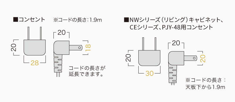 差し込みプラグの形状